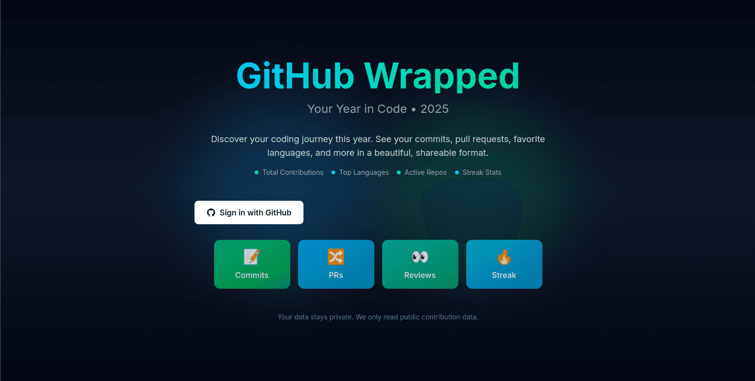 GitWrapped